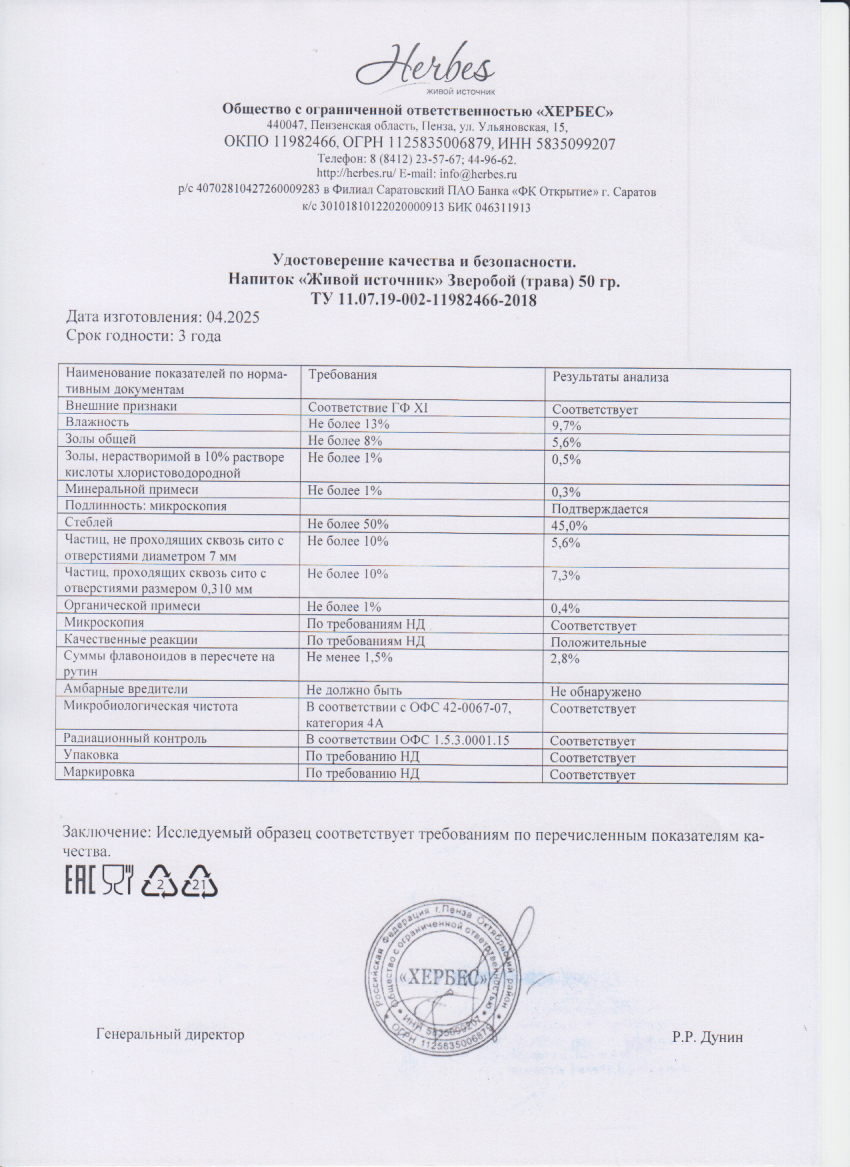 Паспорт №042025